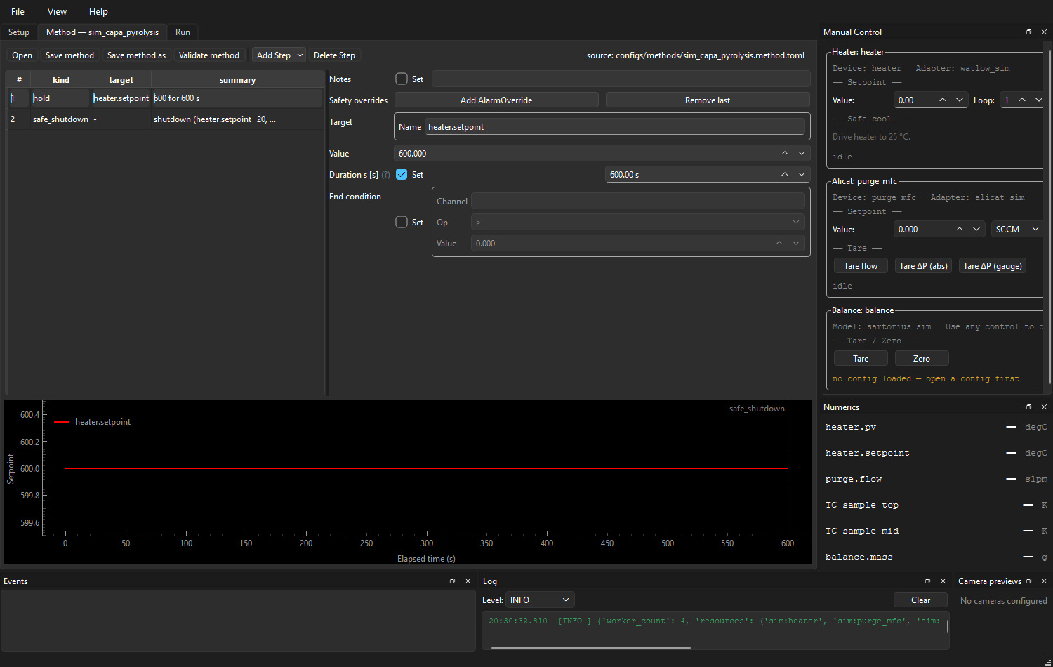 Method tab with sim_capa_pyrolysis loaded: two-step table (hold at 600 °C for 600 s, safe_shutdown), Hold detail form on the right with target/value/duration/end-condition fields, profile graph showing a flat 600 °C trace.